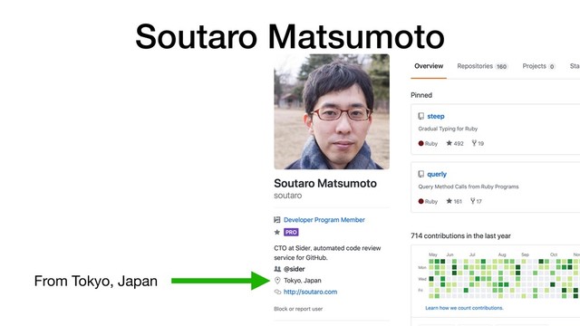 Soutaro Matsumoto
From Tokyo, Japan
