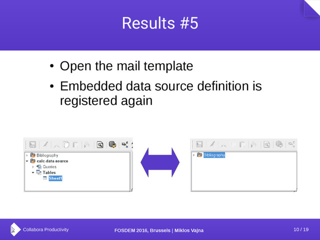 10 / 19
FOSDEM 2016, Brussels | Miklos Vajna
Results #5
●
Open the mail template
●
Embedded data source definition is
registered again
