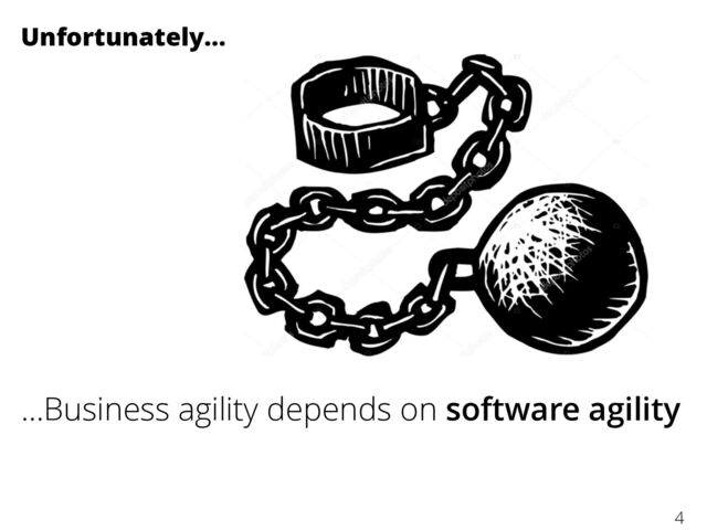 …Business agility depends on software agility
Unfortunately…
4
