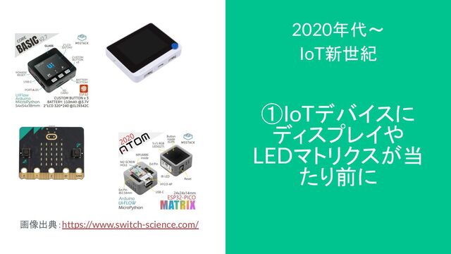 ①IoTデバイスに
ディスプレイや
LEDマトリクスが当
たり前に
画像出典：https://www.switch-science.com/
2020年代～
IoT新世紀

