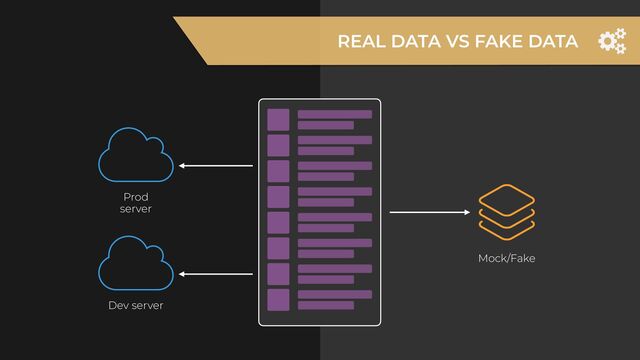 Prod
server
Dev server
Mock/Fake
REAL DATA VS FAKE DATA
