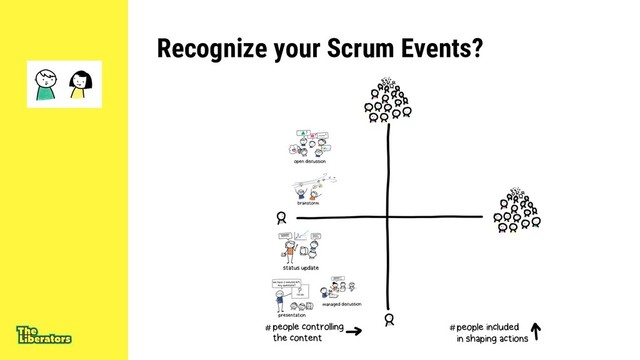 Recognize your Scrum Events?
