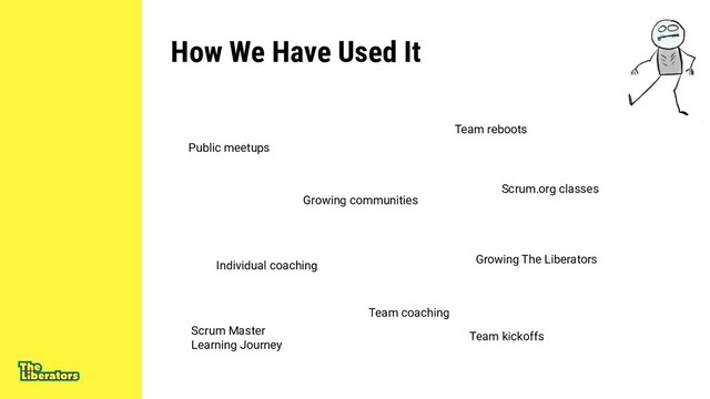 How We Have Used It
Individual coaching
Team coaching
Growing communities
Public meetups
Growing The Liberators
Scrum.org classes
Team kickoffs
Team reboots
Scrum Master
Learning Journey
