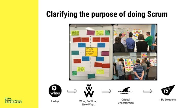 Clarifying the purpose of doing Scrum
9 Whys What, So What,
Now What
Critical
Uncertainties
15% Solutions
