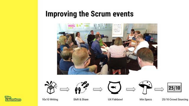 Improving the Scrum events
10x10 Writing Shift & Share UX Fishbowl Min Specs 25/10 Crowd Sourcing

