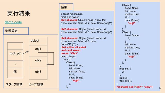 実行結果 $ cargo run main.rs
mark and sweep
obj1 allocated Object { head: None, tail:
None, marked: false, id: 2, data: Some("obj1")
}
obj2 allocated: Object { head: None, tail:
None, marked: false, id: 1, data: Some("obj2")
}
obj3 allocated: Object { head: None, tail:
None, marked: false, id: 0, data:
Some("Obj3") }
obj4 will be allocated
mark and sweep
droped "Obj3"
heap: Heap {
heap: [
Object {
head: None,
tail: None,
marked: false,
id: 0,
data: Some(
"obj4",
),
},
Object {
head: None,
tail: None,
marked: true,
id: 1,
data: Some(
"obj2",
),
},
Object {
head: Some(
1,
),
tail: None,
marked: true,
id: 2,
data: Some(
"obj1",
),
},
],
root_set: {
2,
},
size: 3,
free_list: [],
}
reachable set: ["obj1", "obj2"]
root_ptr
・
底
スタック領域 ヒープ領域
object
obj1
obj2
obj3
状況設定
結果
demo code
17
