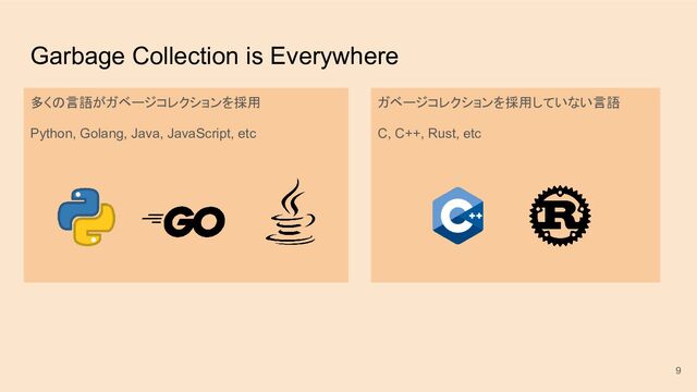 Garbage Collection is Everywhere
多くの言語がガベージコレクションを採用
Python, Golang, Java, JavaScript, etc
ガベージコレクションを採用していない言語
C, C++, Rust, etc
9
