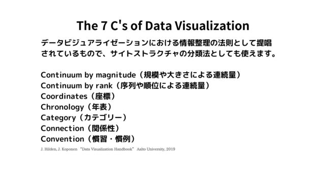 データビジュアライゼーションにおける情報整理の法則として提唱
されているもので、サイトストラクチャの分類法としても使えます。
Continuum by magnitude（規模や大きさによる連続量）
Continuum by rank（序列や順位による連続量）
Coordinates（座標）
Chronology（年表）
Category（カテゴリー）
Connection（関係性）
Convention（慣習・慣例）
The 7 C's of Data Visualization
J. Hilden, J. Koponen “Data Visualization Handbook” Aalto University, 2019
