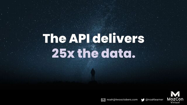 noah@twooctobers @noahlearner
noah@twooctobers.com @noahlearner
The API delivers
25x the data.
