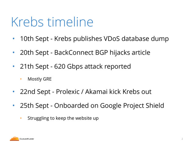 Krebs timeline
• 10th Sept - Krebs publishes VDoS database dump
• 20th Sept - BackConnect BGP hijacks article
• 21th Sept - 620 Gbps attack reported
• Mostly GRE
• 22nd Sept - Prolexic / Akamai kick Krebs out
• 25th Sept - Onboarded on Google Project Shield
• Struggling to keep the website up
2
