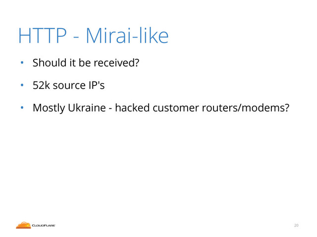HTTP - Mirai-like
• Should it be received?
• 52k source IP's
• Mostly Ukraine - hacked customer routers/modems?
20
