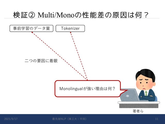 検証② Multi/Monoの性能差の原因は何？
2021/9/17 最先端NLP（東⼯⼤：平岡） 11
著者ら
事前学習のデータ量 Tokenizer
⼆つの要因に着眼
Monolingualが強い理由は何？
