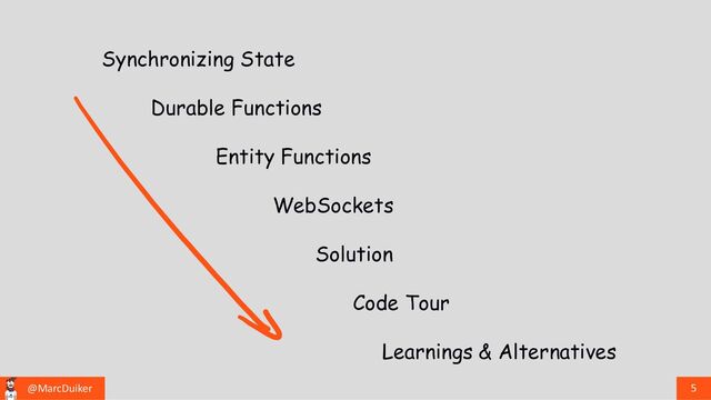 @MarcDuiker 5
Durable Functions
Learnings & Alternatives
Entity Functions
Synchronizing State
Code Tour
WebSockets
Solution
