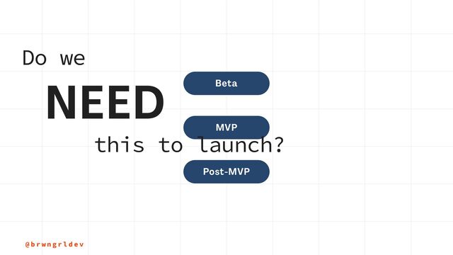 @ b r w n g r l d e v
Beta
MVP
Post-MVP
Do we


NEED


this to launch?

