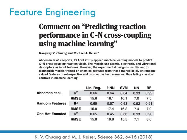 Feature Engineering
K. V. Chuang and M. J. Keiser, Science 362, 6416 (2018)
