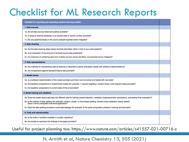 Checklist for ML Research Reports
N. Artrith et al, Nature Chemistry 13, 505 (2021)
Useful for project planning too: https://www.nature.com/articles/s41557-021-00716-z
