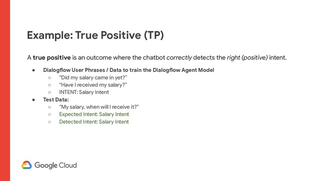 Example: True Positive (TP)
A true positive is an outcome where the chatbot correctly detects the right (positive) intent.
● Dialogflow User Phrases / Data to train the Dialogflow Agent Model
○ “Did my salary came in yet?”
○ “Have I received my salary?”
○ INTENT: Salary Intent
● Test Data:
○ “My salary, when will I receive it?”
○ Expected Intent: Salary Intent
○ Detected Intent: Salary Intent
