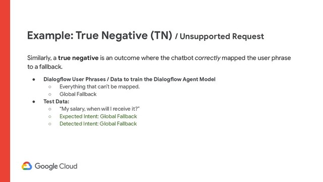 Example: True Negative (TN) / Unsupported Request
Similarly, a true negative is an outcome where the chatbot correctly mapped the user phrase
to a fallback.
● Dialogflow User Phrases / Data to train the Dialogflow Agent Model
○ Everything that can’t be mapped.
○ Global Fallback
● Test Data:
○ “My salary, when will I receive it?”
○ Expected Intent: Global Fallback
○ Detected Intent: Global Fallback
