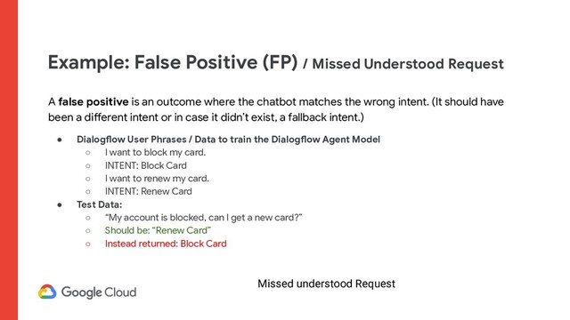 Example: False Positive (FP) / Missed Understood Request
A false positive is an outcome where the chatbot matches the wrong intent. (It should have
been a different intent or in case it didn’t exist, a fallback intent.)
● Dialogflow User Phrases / Data to train the Dialogflow Agent Model
○ I want to block my card.
○ INTENT: Block Card
○ I want to renew my card.
○ INTENT: Renew Card
● Test Data:
○ “My account is blocked, can I get a new card?”
○ Should be: “Renew Card”
○ Instead returned: Block Card
Missed understood Request
