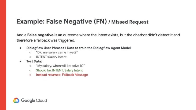 Example: False Negative (FN) / Missed Request
And a False negative is an outcome where the intent exists, but the chatbot didn’t detect it and
therefore a fallback was triggered.
● Dialogflow User Phrases / Data to train the Dialogflow Agent Model
○ “Did my salary came in yet?”
○ INTENT: Salary Intent
● Test Data:
○ “My salary, when will I receive it?”
○ Should be: INTENT: Salary Intent
○ Instead returned: Fallback Message
