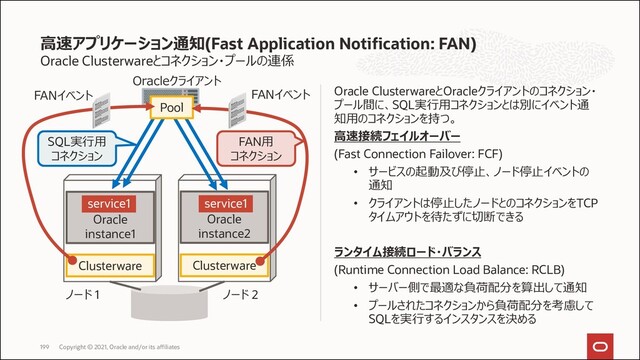 Oracle Clusterwareとコネクション・プールの連係
Oracle ClusterwareとOracleクライアントのコネクション・
プール間に、SQL実行用コネクションとは別にイベント通
知用のコネクションを持つ。
高速接続フェイルオーバー
(Fast Connection Failover: FCF)
• サービスの起動及び停止、ノード停止イベントの
通知
• クライアントは停止したノードとのコネクションをTCP
タイムアウトを待たずに切断できる
ランタイム接続ロード・バランス
(Runtime Connection Load Balance: RCLB)
• サーバー側で最適な負荷配分を算出して通知
• プールされたコネクションから負荷配分を考慮して
SQLを実行するインスタンスを決める
高速アプリケーション通知(Fast Application Notification: FAN)
Copyright © 2021, Oracle and/or its affiliates
199
Oracle
instance1
Oracle
instance2
ノード 1 ノード 2
service1 service1
Oracleクライアント
Clusterware Clusterware
Pool
FANイベント FANイベント
SQL実行用
コネクション
FAN用
コネクション
