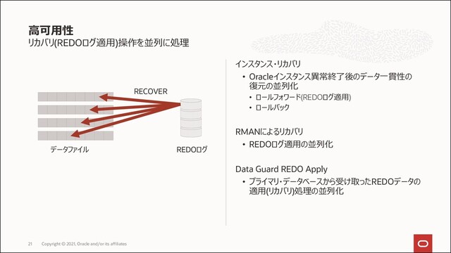 リカバリ(REDOログ適用)操作を並列に処理
インスタンス・リカバリ
• Oracleインスタンス異常終了後のデータ一貫性の
復元の並列化
• ロールフォワード(REDOログ適用)
• ロールバック
RMANによるリカバリ
• REDOログ適用の並列化
Data Guard REDO Apply
• プライマリ・データベースから受け取ったREDOデータの
適用(リカバリ)処理の並列化
高可用性
Copyright © 2021, Oracle and/or its affiliates
21
REDOログ
データファイル
RECOVER
