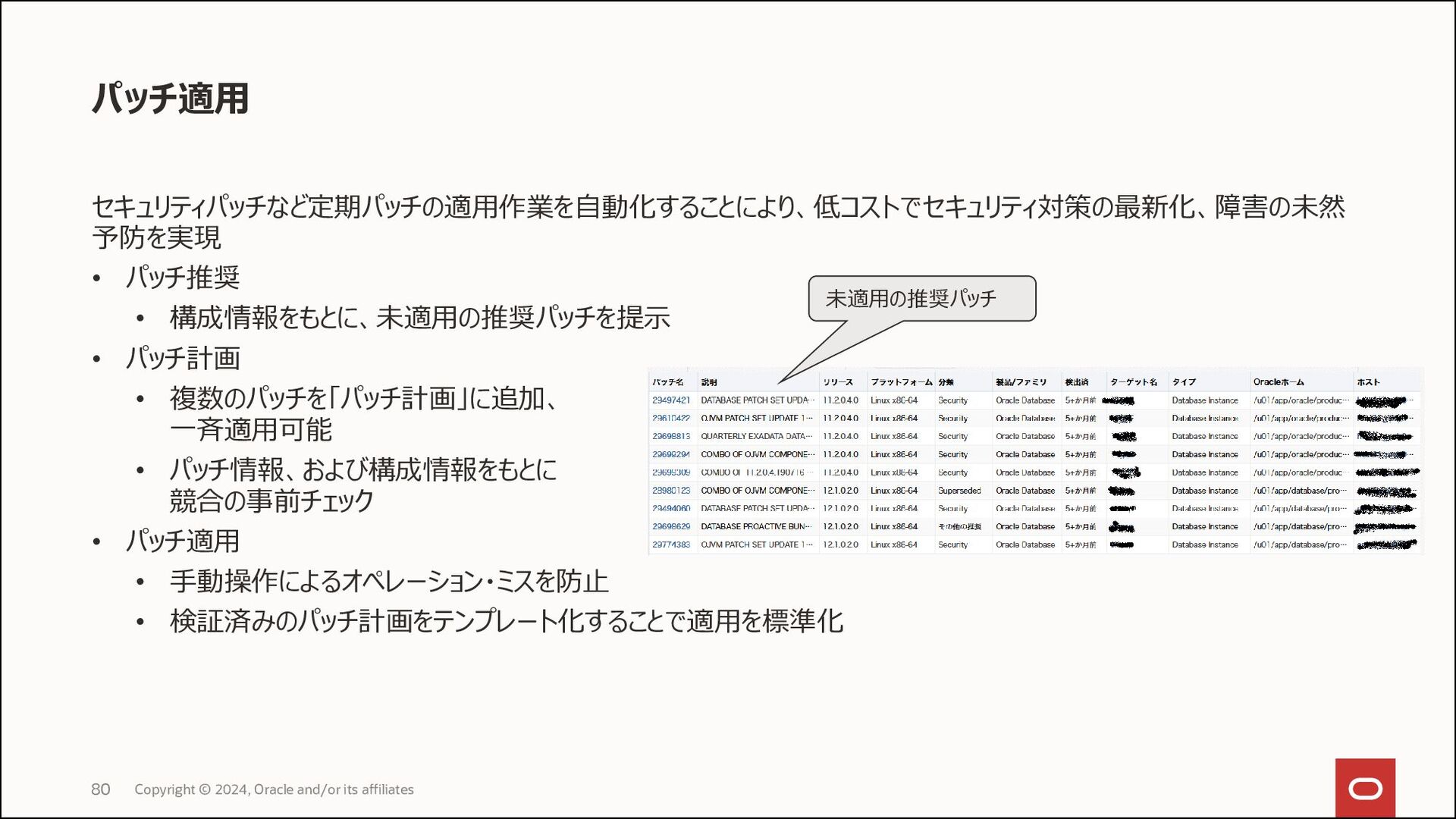 バルク) ORACLE DATABASE 11G CD 一式 (45枚以上) CD | motr.ca