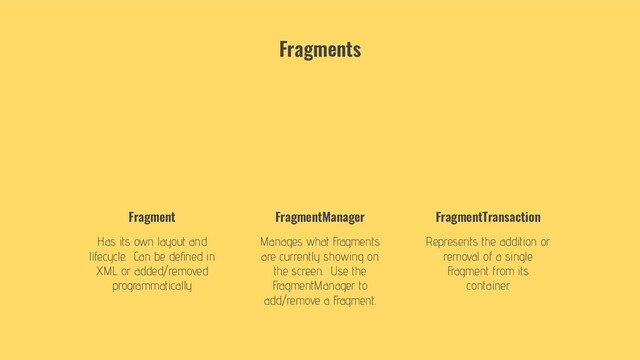 Fragment
Has its own layout and
lifecycle. Can be deﬁned in
XML or added/removed
programmatically
FragmentManager
Manages what Fragments
are currently showing on
the screen. Use the
FragmentManager to
add/remove a Fragment.
FragmentTransaction
Represents the addition or
removal of a single
Fragment from its
container.
Fragments
