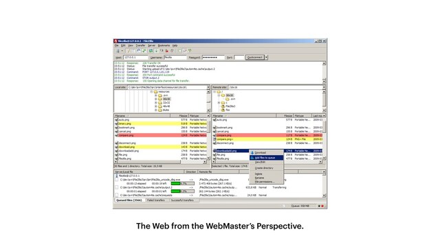 The Web from the WebMaster’s Perspective.
