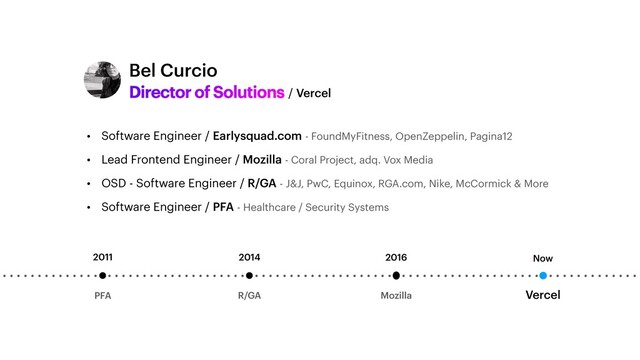 Director of Solutions
• Software Engineer / Earlysquad.com - FoundMyFitness, OpenZeppelin, Pagina12


• Lead Frontend Engineer / Mozilla - Coral Project, adq. Vox Media


• OSD - Software Engineer / R/GA - J&J, PwC, Equinox, RGA.com, Nike, McCormick & More


• Software Engineer / PFA - Healthcare / Security Systems
Bel Curcio
PFA
2011
R/GA
2014
Mozilla
2016
Vercel
Now
/ Vercel
