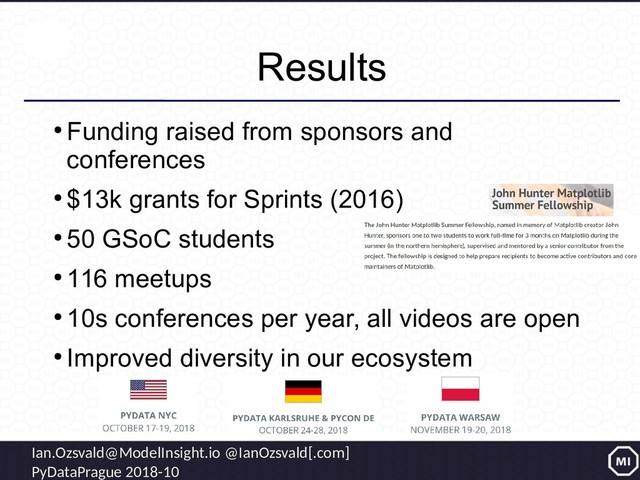 Ian.Ozsvald@ModelInsight.io @IanOzsvald[.com]
PyDataPrague 2018-10
Results
●
Funding raised from sponsors and
conferences
●
$13k grants for Sprints (2016)
●
50 GSoC students
●
116 meetups
●
10s conferences per year, all videos are open
●
Improved diversity in our ecosystem
