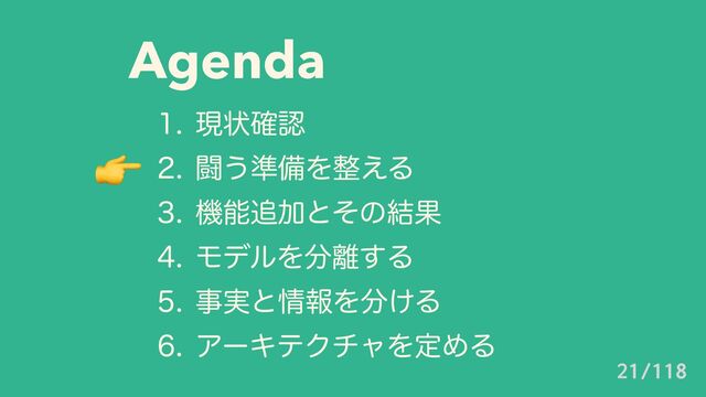 Agenda
 ݱঢ়֬ೝ
 ಆ͏४උΛ੔͑Δ
 ػೳ௥Ճͱͦͷ݁Ռ
 ϞσϧΛ෼཭͢Δ
 ࣄ࣮ͱ৘ใΛ෼͚Δ
 ΞʔΩςΫνϟΛఆΊΔ
👉
21/118
