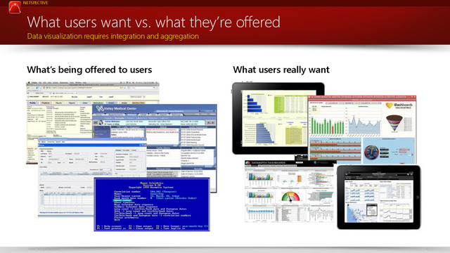 NETSPECTIVE
www.netspective.com 11
What’s being offered to users What users really want
What users want vs. what they’re offered
Data visualization requires integration and aggregation
