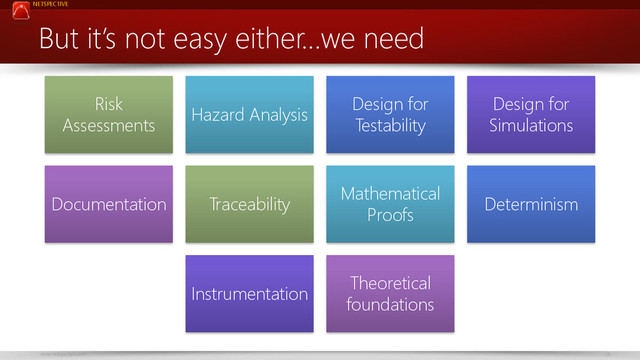 NETSPECTIVE
www.netspective.com 28
But it’s not easy either…we need
Risk
Assessments
Hazard Analysis
Design for
Testability
Design for
Simulations
Documentation Traceability
Mathematical
Proofs
Determinism
Instrumentation
Theoretical
foundations
