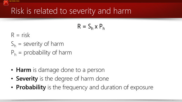 NETSPECTIVE
www.netspective.com 30
Risk is related to severity and harm
R = Sh
x Ph
R = risk
Sh
= severity of harm
Ph
= probability of harm
• Harm is damage done to a person
• Severity is the degree of harm done
• Probability is the frequency and duration of exposure
