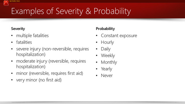 NETSPECTIVE
www.netspective.com 31
Examples of Severity & Probability
Severity
• multiple fatalities
• fatalities
• severe injury (non-reversible, requires
hospitalization)
• moderate injury (reversible, requires
hospitalization)
• minor (reversible, requires first aid)
• very minor (no first aid)
Probability
• Constant exposure
• Hourly
• Daily
• Weekly
• Monthly
• Yearly
• Never
