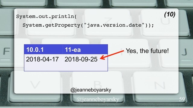 @jeanneboyarsky
System.out.println(
System.getProperty("java.version.date"));
(10)
10.0.1 11-ea
2018-04-17 2018-09-25
Yes, the future!
59
