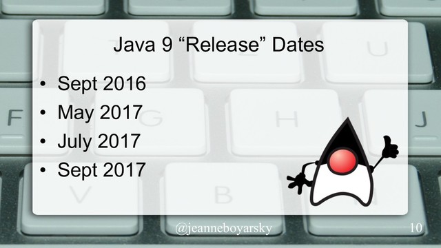 @jeanneboyarsky
Java 9 “Release” Dates
•  Sept 2016
•  May 2017
•  July 2017
•  Sept 2017
10
