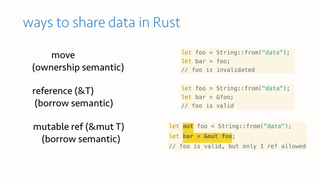 move  
(ownership semantic)
let mut foo = String::from("data");
let bar = &mut foo;
// foo is valid, but only 1 ref allowed
mutable ref (&mut T)  
(borrow semantic)
ways to share data in Rust
let foo = String::from("data");
let bar = foo;
// foo is invalidated
let foo = String::from("data");
let bar = &foo;
// foo is valid
reference (&T)  
(borrow semantic)
