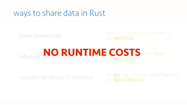 move (ownership)
reference (&T) (borrow)
mutable ref (&mut T) (borrow)
ways to share data in Rust
let foo = String::from("data");
let bar = foo;
let foo = String::from("data");
let bar = &foo;
let mut foo = String::from("data");
let bar = &mut foo;
NO RUNTIME COSTS
