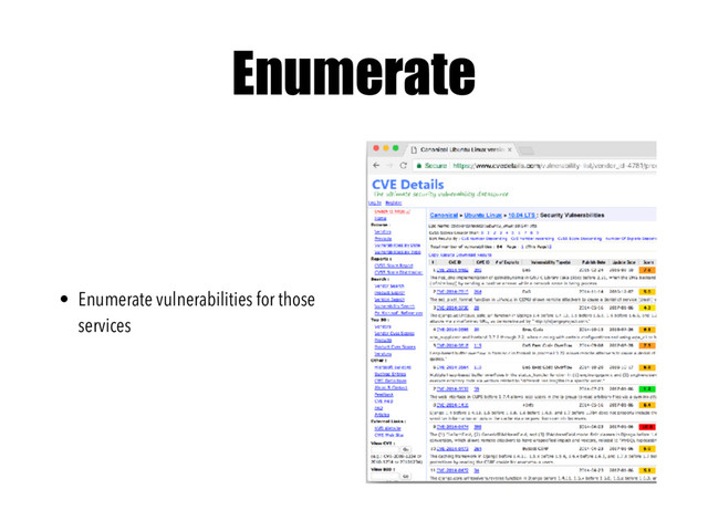 Enumerate
• Enumerate vulnerabilities for those
services
