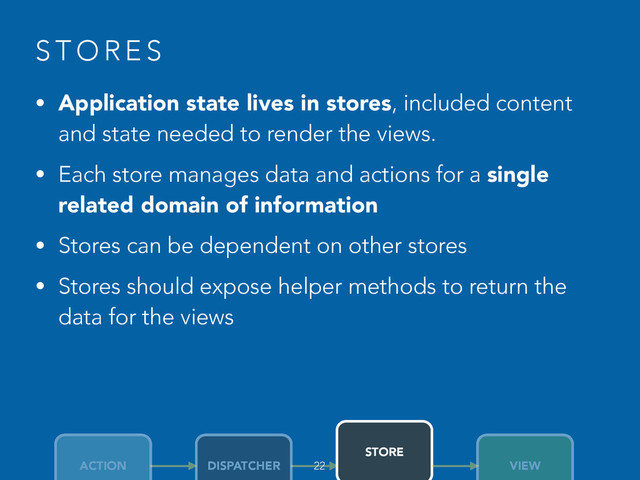 S T O R E S
• Application state lives in stores, included content
and state needed to render the views.
• Each store manages data and actions for a single
related domain of information
• Stores can be dependent on other stores
• Stores should expose helper methods to return the
data for the views
ACTION DISPATCHER
STORE
VIEW
22
