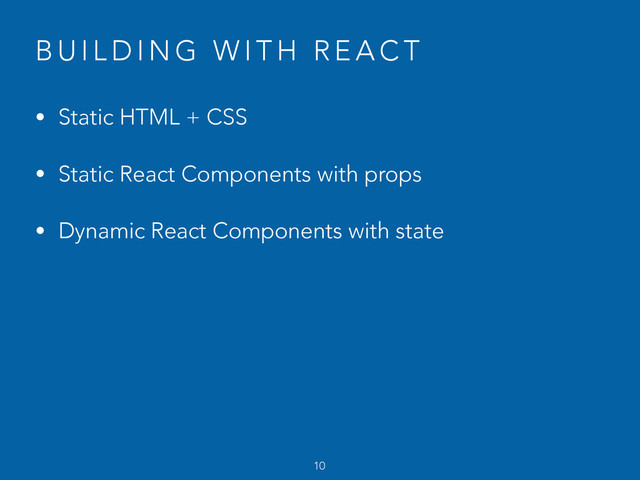 B U I L D I N G W I T H R E A C T
• Static HTML + CSS
• Static React Components with props
• Dynamic React Components with state
10
