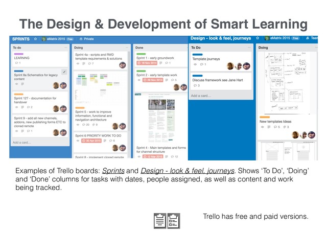 The Design & Development of Smart Learning
Examples of Trello boards: Sprints and Design - look & feel, journeys. Shows ‘To Do’, ‘Doing’
and ‘Done’ columns for tasks with dates, people assigned, as well as content and work
being tracked.
Trello has free and paid versions.
