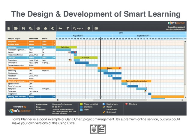 The Design & Development of Smart Learning
Tom’s Planner is a good example of Gantt Chart project management. It’s a premium online service, but you could
make your own versions of this using Excel.
