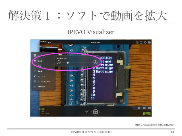 COPYRIGHT ©2021 SHINGO FUKUI
ղܾࡦ̍ɿιϑτͰಈըΛ֦େ
14
IPEVO Visualizer
https://www.ipevo.com/software
