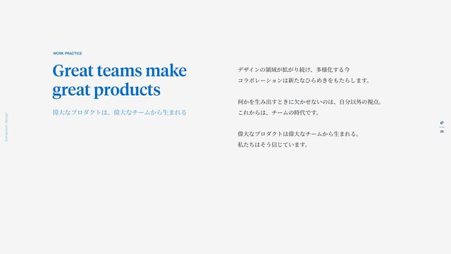 28
Goodpatch Tokyo: Design
デザインの領域が拡がり続け、多様化する今
コラボレーションは新たなひらめきをもたらします。
何かを
生
み出すときに
欠
かせないのは、
自
分以外の視点。
これからは、チームの時代です。
偉
大
なプロダクトは偉
大
なチームから
生
まれる。
私たちはそう信じています。
WORK PRACTICE
Great teams make
great products
偉
大
なプロダクトは、偉
大
なチームから
生
まれる
