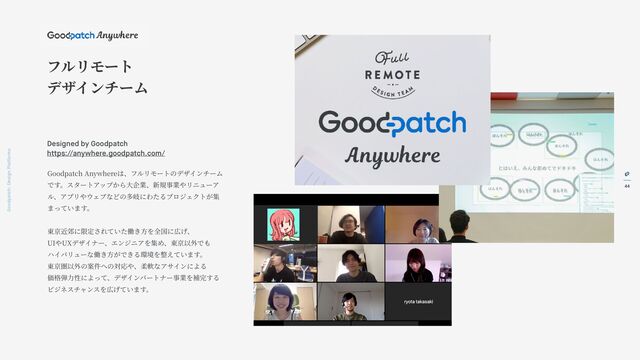 44
Goodpatch Tokyo: Design Pla
t
forms
フルリモート
デザインチーム
Goodpatch Anywhereは、フルリモートのデザインチーム
です。スタートアップから
大
企業、新規事業やリニューア
ル、アプリやウェブなどの多岐にわたるプロジェクトが集
まっています。
東京近郊に限定されていた働き
方
を全国に広げ、
UIやUXデザイナー、エンジニアを集め、東京以外でも
ハイバリューな働き
方
ができる環境を整えています。
東京圏以外の案件への対応や、柔軟なアサインによる
価格弾
力
性によって、デザインパートナー事業を補完する
ビジネスチャンスを広げています。
Designed by Goodpatch Tokyo
h
t
tps://anywhere.goodpatch.com/
