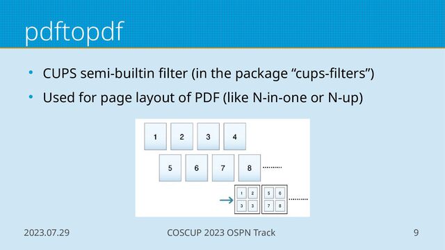 2023.07.29 COSCUP 2023 OSPN Track 9
pdftopdf
● CUPS semi-builtin filter (in the package “cups-filters”)
● Used for page layout of PDF (like N-in-one or N-up)

