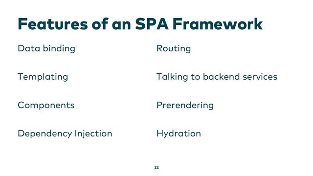 Features of an SPA Framework
22
Data binding
Templating
Components
Dependency Injection
Routing
Talking to backend services
Prerendering
Hydration
